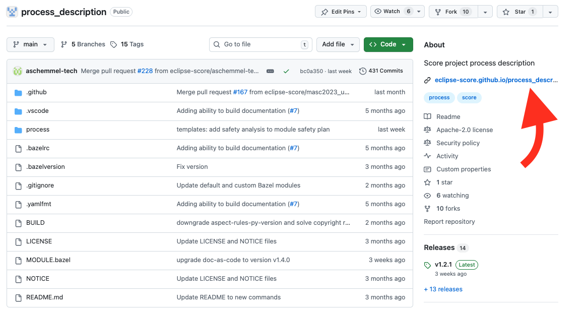 Module Structure Overview — S-CORE documentation